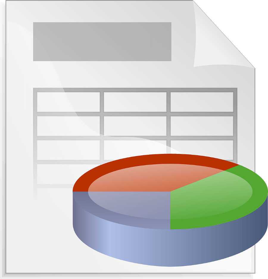 Redigere un budget aziendale efficace