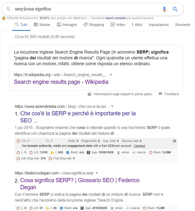 Serp di Google: risultato zero